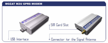 Infoview M2U GPRS Modem